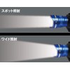 高儀 Earth Man Active Style W LED ZOOM HEADLIGHT No.