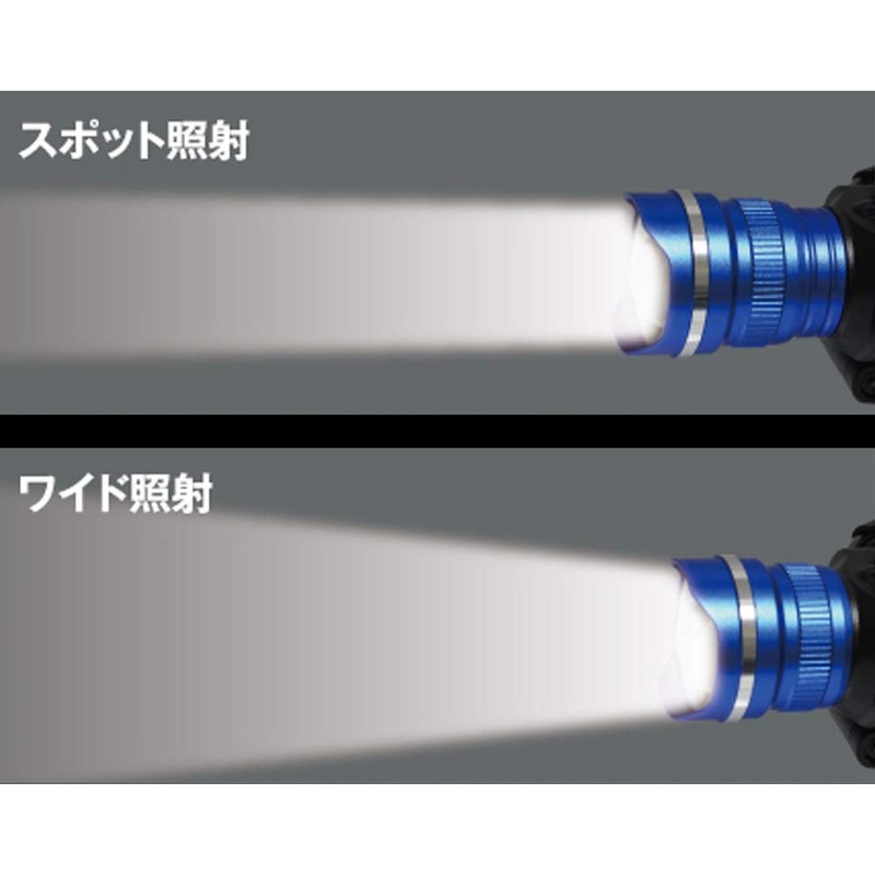 高儀 Earth Man Active Style W LED ZOOM HEADLIGHT No.