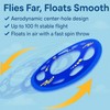 Giant Flying Disc Soft, Foldable & Floats in Air -