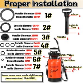 Sprayer Seal Rings 10Pcs Sprayer Spare Parts Rubber Durable Essential Sprayer Machine Accessories Irrigation Accessories Universal for Most 3L 5L 8L Sprayer for Most 1 Gallon 2 Gallon Sprayer (2 PACK)