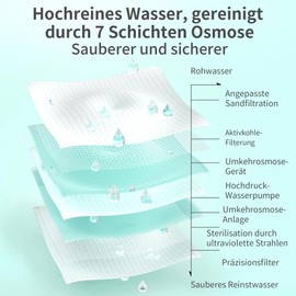 Petclear Care Wipes for Dogs, 150 Wet Wipes for Pets, Hypoallergenic, Tear-Resistant, Natural with Aloe Vera Cleaning Wipes, Cats for Ears, Eyes