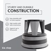 Cramer Kik Step Steel Step Stool - Two Step Stool,