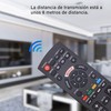 Riry Replace Universal TV Remote Control Compatible with All Panasonic