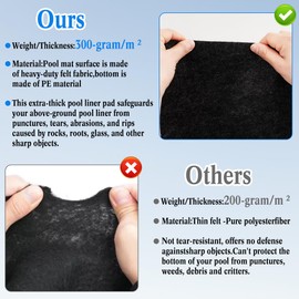 YVVZHOU PANN 300G/M² Thicker Round Pool Pads for Above Ground Pool, Under Pool Pad Round, Above Ground Pool Liners Round with Metal Grommets, Under Pool Mats to Prevent Punctures Pool Tarp