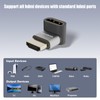 VCELINK Hdmi Adaptador de 270 grados, paquete de 2
