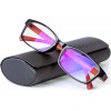 Prospek Blue Light Blocking Glasses for Men and Women |
