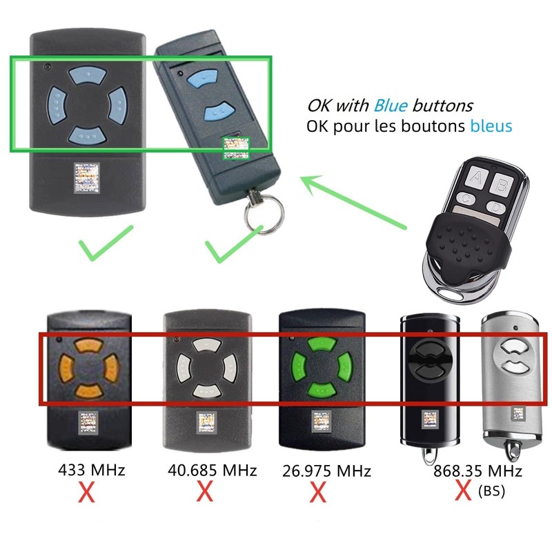 Krawnxin Remote Control Compatible with Hörmann Handheld Transmitter HSM2 HSM4