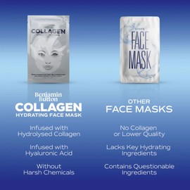 Collagen Hydrating Face Mask – Moisturizing, Rejuvenating, Plumping Collagen Sheet Mask – Deep Hydration Mask for Skincare, Facial Mask for all type of Skin, Pack of 5