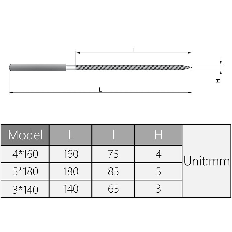 Utoolmart Carbon Steel Needle File, 10-Pieces Mini Steel Needle File