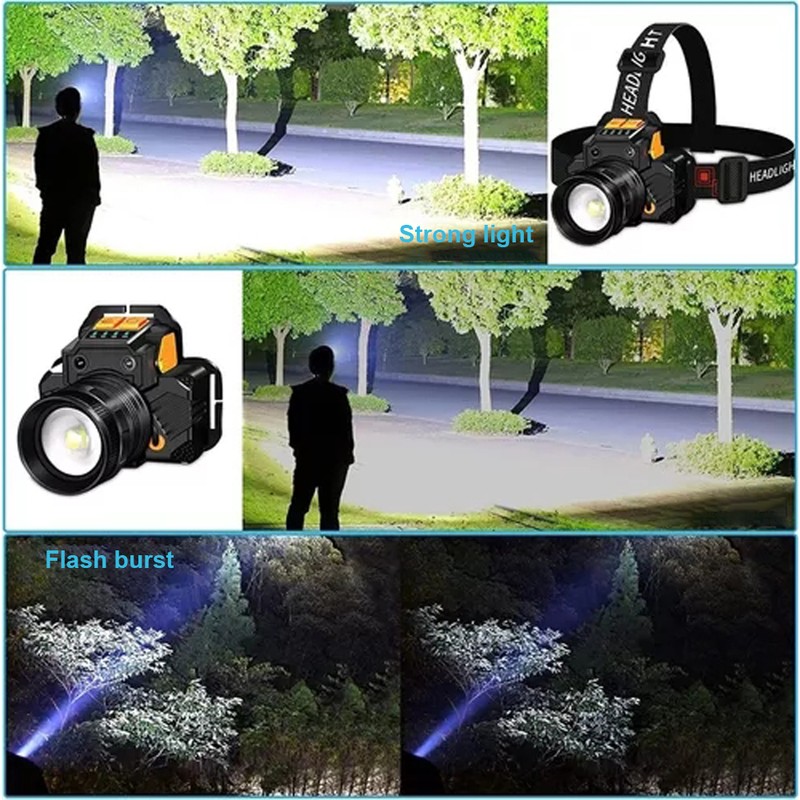 Led Headlamp Rechargeable for Adults Waterproof with Battery Display Motion