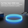 RUIPRO 8K Full Fiber Optic HDMI Detachable Connectors