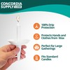 Concordia Supply Plastic Holder Candle Drip Protectors with 4.25" x