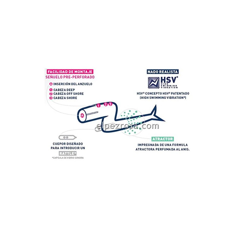 FIIISH - Black EEL - 11 cm - Combo Shore