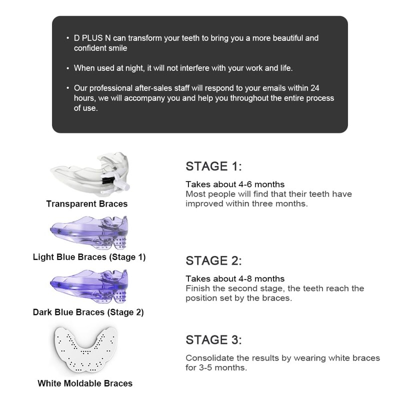 KOHEEL DN Braces for Adults, Straight Teeth