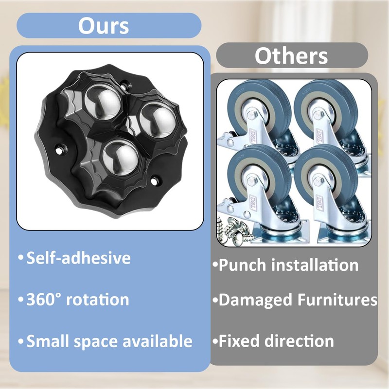 4 Pack Castor Wheels, Heavy-Duty Furniture Wheels, Castors 360° Rotatable,