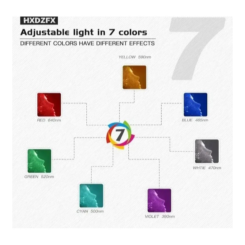 Hxdzfx Máscara Facial De Luz Led 7 Colores Y Funciones