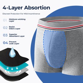 Carer Washable Men's Incontinence Underwear Reusable Leak Proof Boxer Briefs with Front Absorbency Area Waterproof for Light Bladder Leakage Protection Cotton 2 Pack (Black/Gray, Medium)