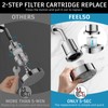 FEELSO Filtered Shower Head High Pressure, 6 Settings Bathroom Shower