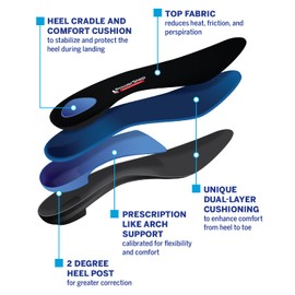 Powerstep Protech Control Longitud completa Tamaño: H - M11-11.5 o W13-13.5