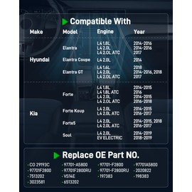 Dacall AC Compressor with Clutch Fit for Hyundai Elantra (2014-2017), Elantra GT (2014-2018); for Kia Forte (2014-2018), Forte5 (2014-2018), Soul (2014-2019). Replace CO 29193C, 97701-A5800