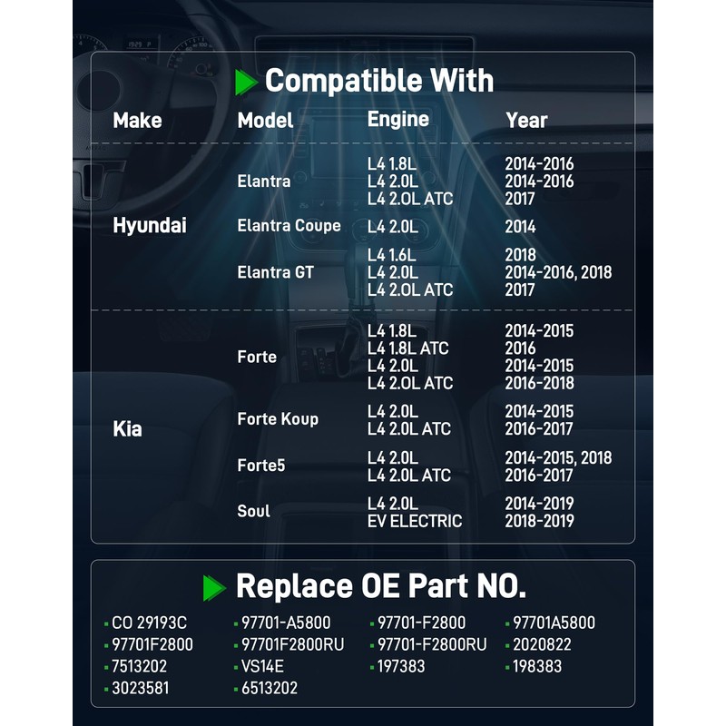 Dacall AC Compressor with Clutch Fit for Hyundai Elantra (2014-2017),