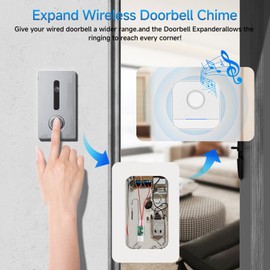 BITIWEND Wireless Signal Forwarding for Intercom Doorbell and Chime Wireless Extension Set Radio Converter 3-24 V AC/DC with Receiver 0-110 dB