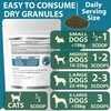 Petastical Plaque Vanish | Plaque Off Dogs, Cats | Banish