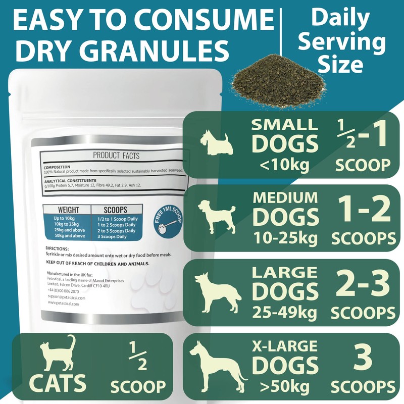 Petastical Plaque Vanish | Plaque Off Dogs, Cats | Banish