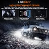 LEDMIRCY R3 White LED Rock Lights Kit 12PCS with Switch