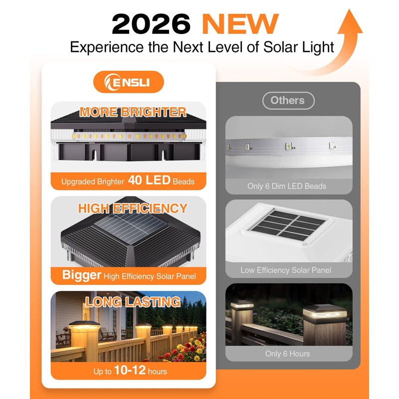 ENSLI 6 Pack Solar Post Cap Lights Outdoor with 3