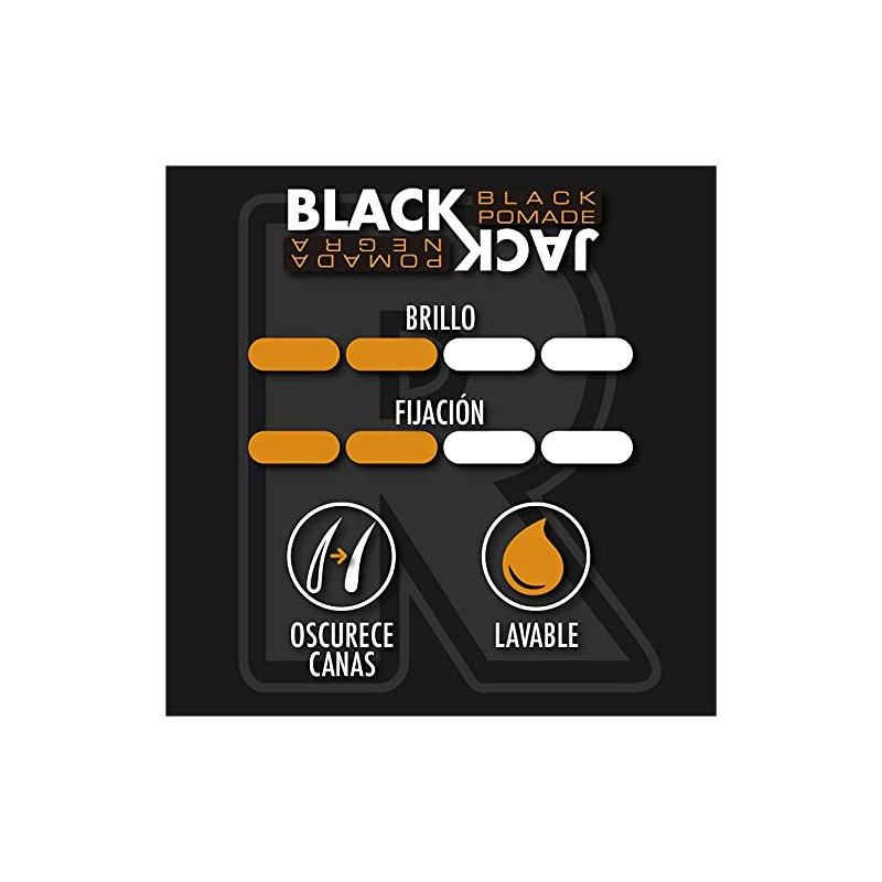 Regrowe Black Jack Pomade | Pomada Cubre Canas para Barba