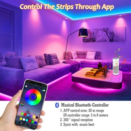 JA® 5M RGB LED Strip 150 LED 5050 SMD LED Strip with 12V DC power supply + 44 Keys Remote Control + Receiver + Instructions. (RGB)