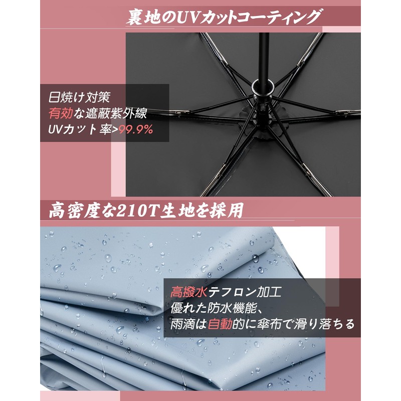 NINEMAX Parasol, Folding Umbrella, Ultra Lightweight, One-Touch, Automatic Open/Close, Compact,