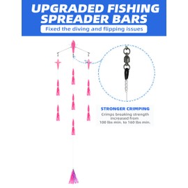 BLUEWING 18in Upgraded Fishing Spreader Bar Canyon with 9in Floating Squids, Trolling Birds, Big Game Trolling Lure and 316 Stainless Steel Rod for Wahoo Tuna Marlin Mahi Mahi, Pink