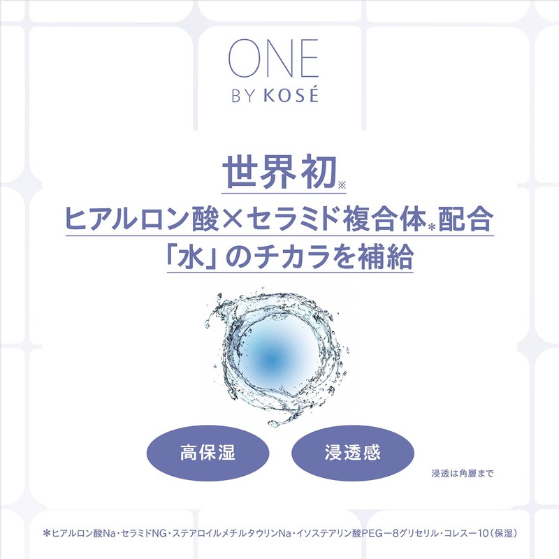 ONE BY KOSE The Water Mate Limited Kit Lotion, Colorless,