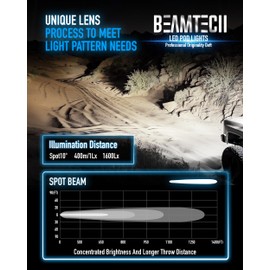 BEAMTECH LED Pods 4 Inch 120W 14400LM White Spot Beam Work Light Driving Off Road Lights for Truck SUV ATV UTV