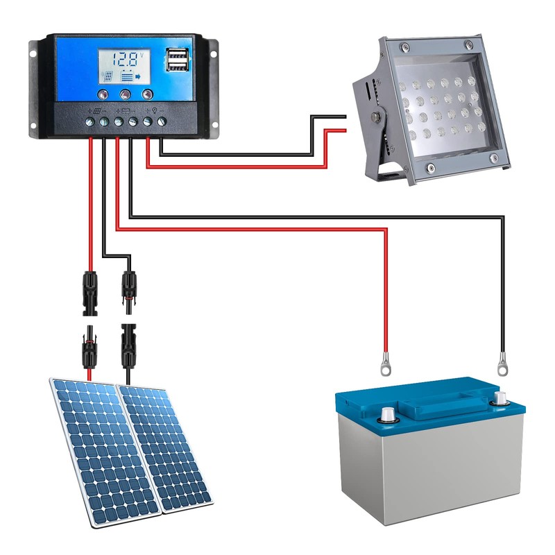 RAKDSYMC Solar Panel Wire - 60FT Black & 60FT Red