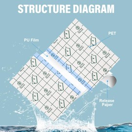 ACWOO Tattoo Film, Tattoo Plaster, 15 cm x 5 m Tattoo Aftercare, Large Tattoo Plaster, Waterproof, Tattoo Film, Transparent Bandage, Tattoo Film Healing, Second Skin Tattoo