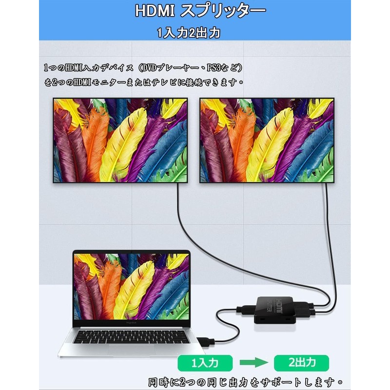 HDMI Splitter, 1 Input, 2 Outputs, Industry Innovation, Stable Version,
