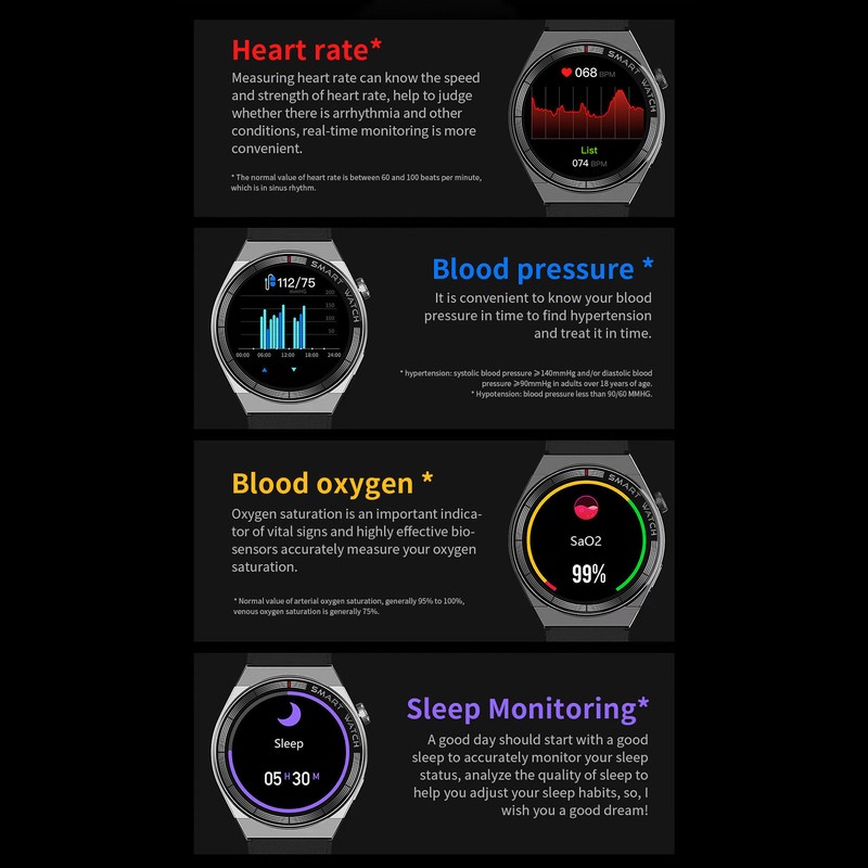 ST5 MAX 1.45'' Smartwatch Intelligent IP67Watch with BT5.0 Waterproof Fitness