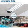 JESLED Dimmable T8 LED Type B Light Bulbs 4 Foot,