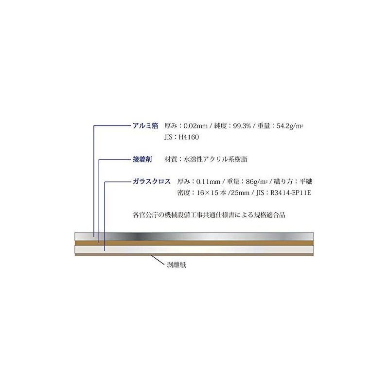 ﾌﾞﾙｰ ｱﾙﾐｶﾞﾗｽｸﾛｽﾃｰﾌﾟ/50mm×20M/強粘着/保温 保冷 耐熱 目地