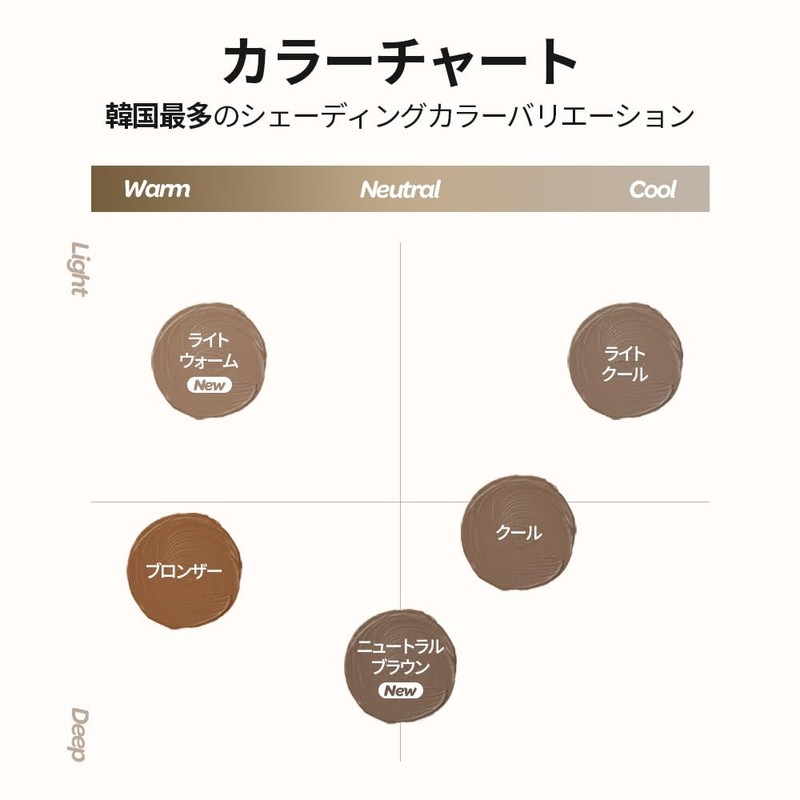 【i'm meme Official Store】i'm Multi Stick Shading (Light Cool Bronzer)