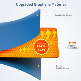 Electric Warming Tray, Upgrade Graphene Material Rapid Heating in 8s, with 6 Temp Setting and 6 Hours Timer, Rollable Food Warming Mat for Buffet Parties, Daily Use 23.3 x 14.4 Inch