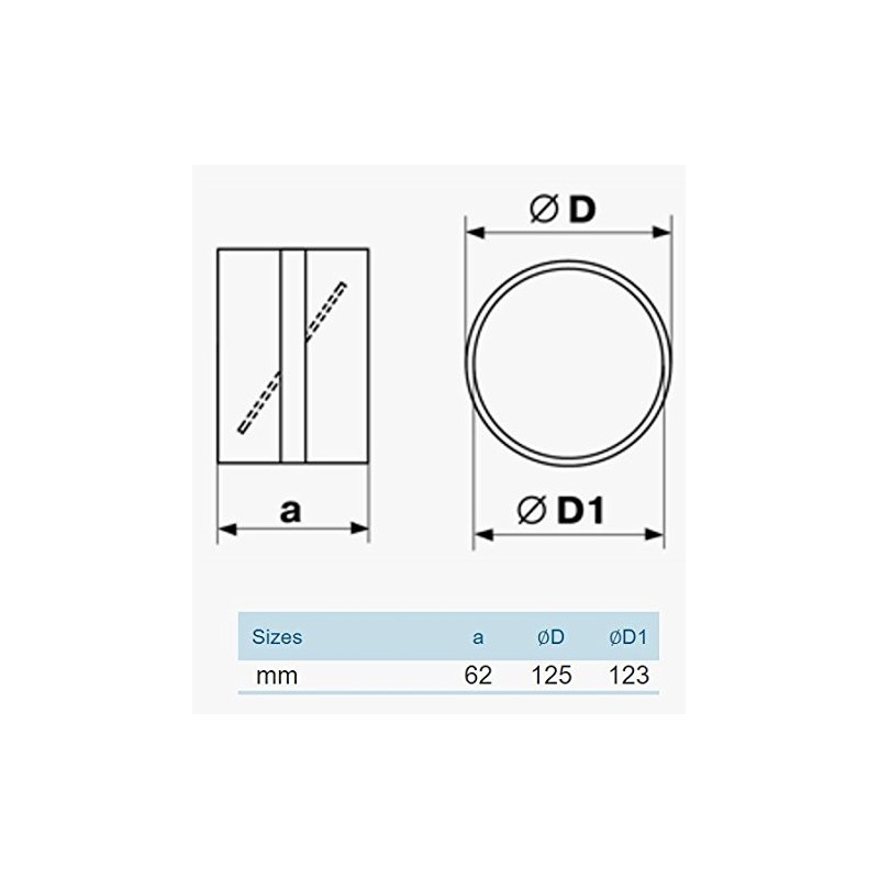 Backdraft Shutter/Coupler - for Ducting - (1 Pack) Fans -