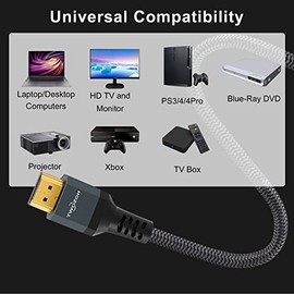 Twozoh Cable de extensión HDMI 8K 4K 1.5M, Cable HDMI 2.1 Macho a Hembra, Cable extensor HDMI trenzado de nailon compatible con 8K@60Hz, 4K@120Hz, 48g