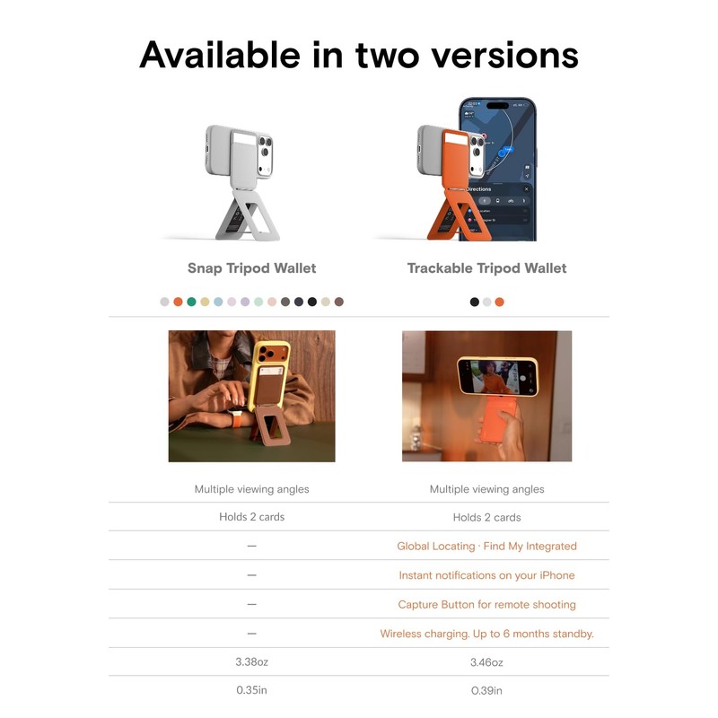 MOFT Trackable Tripod Wallet for Selfie,4-in-1 MagSafe Find My Phone