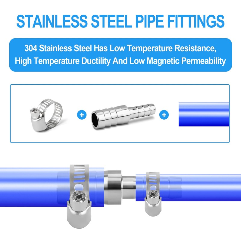 ERGAOBOY Pipe Fitting OP-437