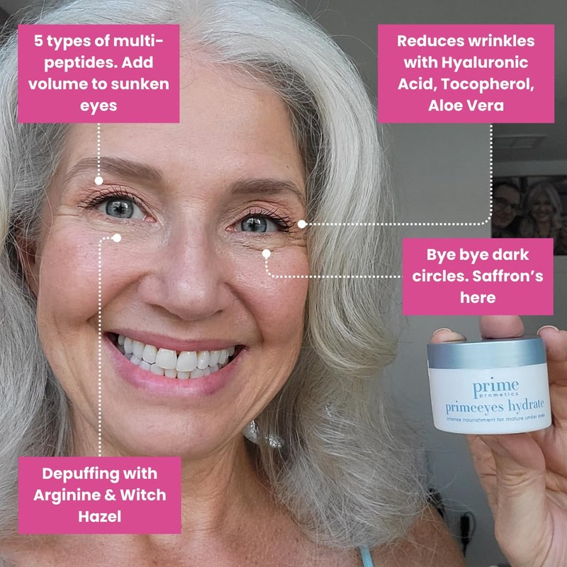 Prime Prometics PrimeEyes Hydrate Under Eye Cream for Mature Women