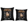 The Anatomy Of A German Shepherd Throw Pillow